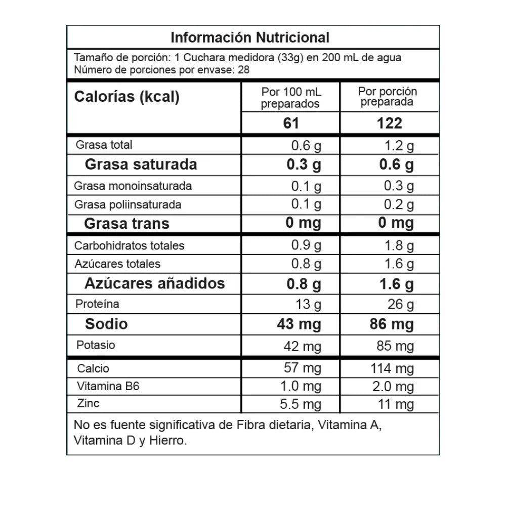 Best Whey 2 Libras Proscience