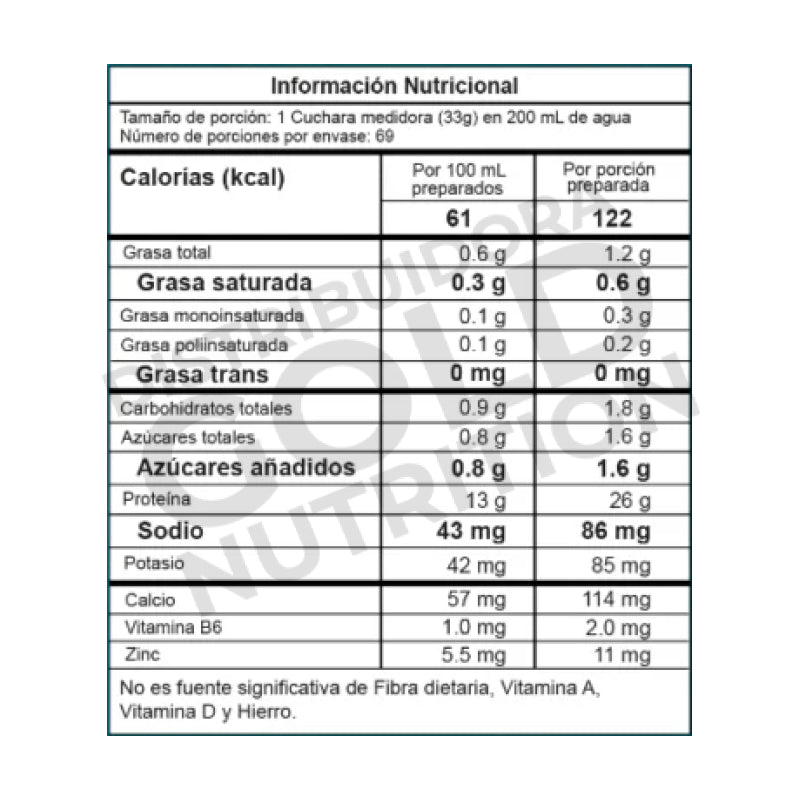 Best Whey 5 Libras Proscience
