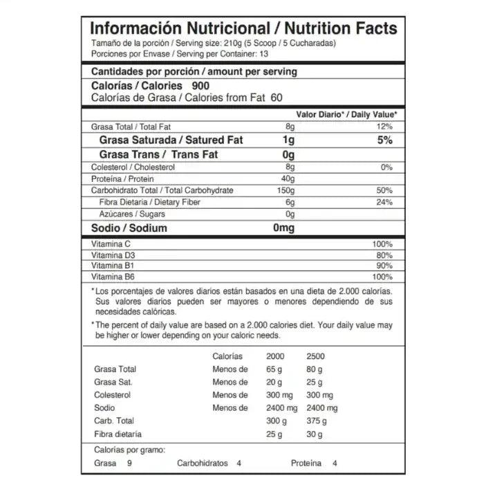 The Whey Of Gain 6 Libras - IMN Nutrition