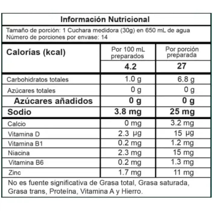 Intenze 14 Servicios Pre-Entreno Proscience
