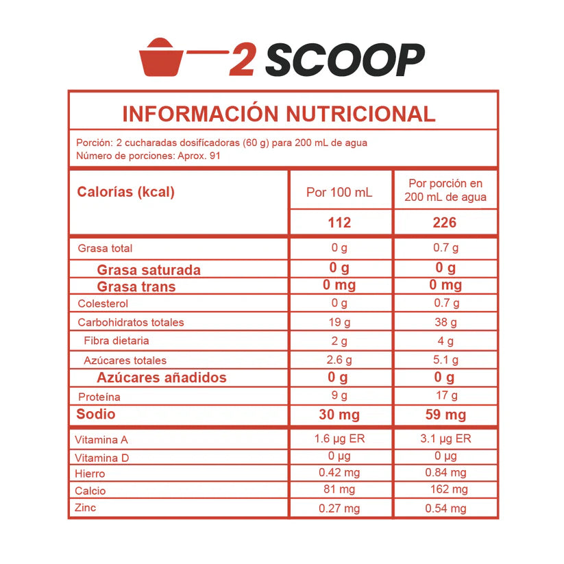 King Protein 12 Libras Inside Nutrition