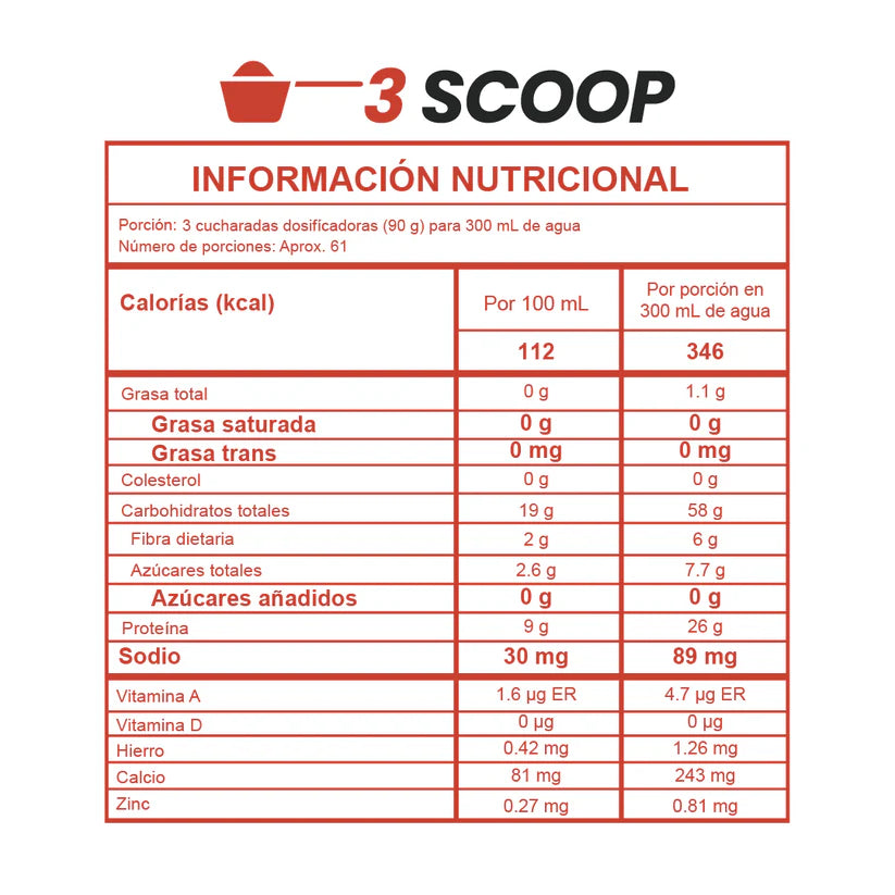 King Protein 12 Libras Inside Nutrition