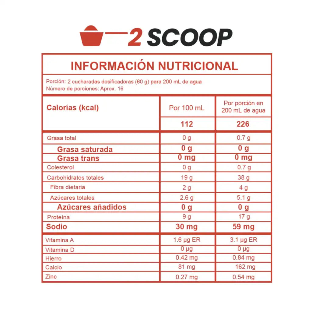 King Protein 2 Libras Inside Nutrition