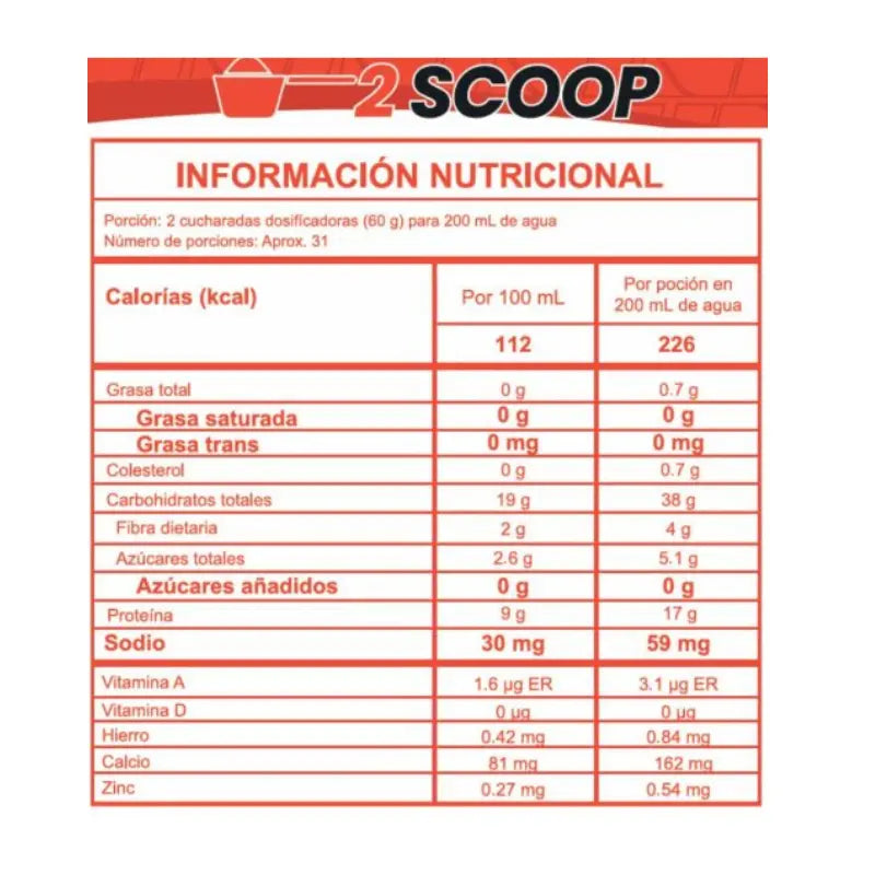 King Protein 4 Libras Inside Nutrition