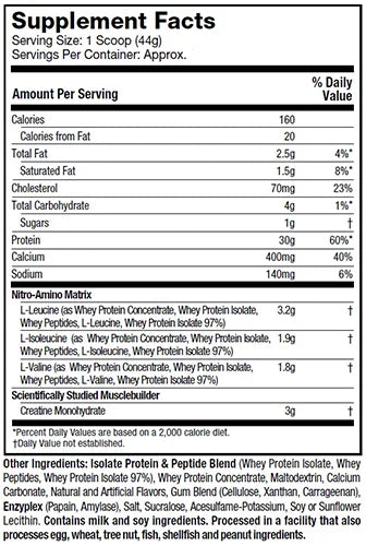 Nitro Tech 2 Libras  Muscletech