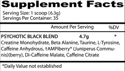 Psychotic Test 30 Servicios Insane Labz