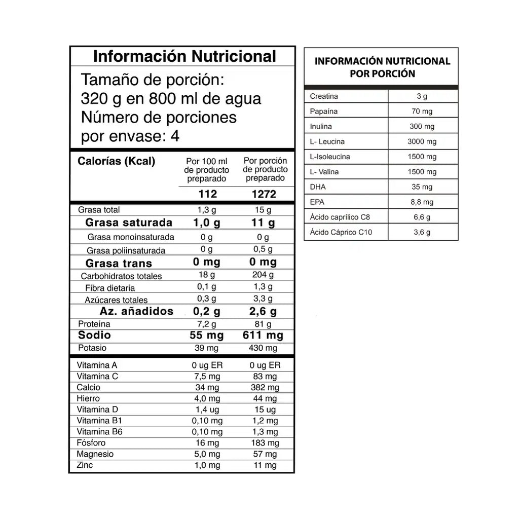 TNT Mega Mass Gainer 3 Libras