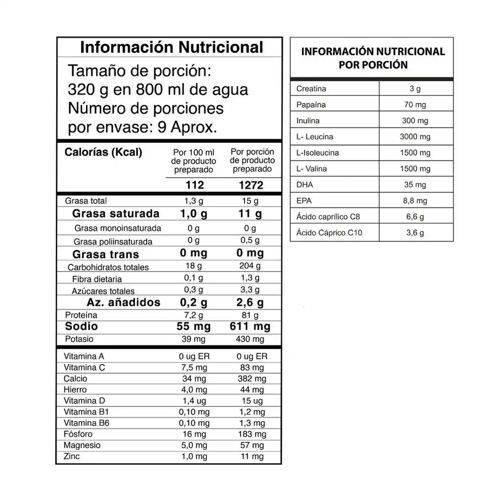 TNT Mega Mass Gainer 6 Libras