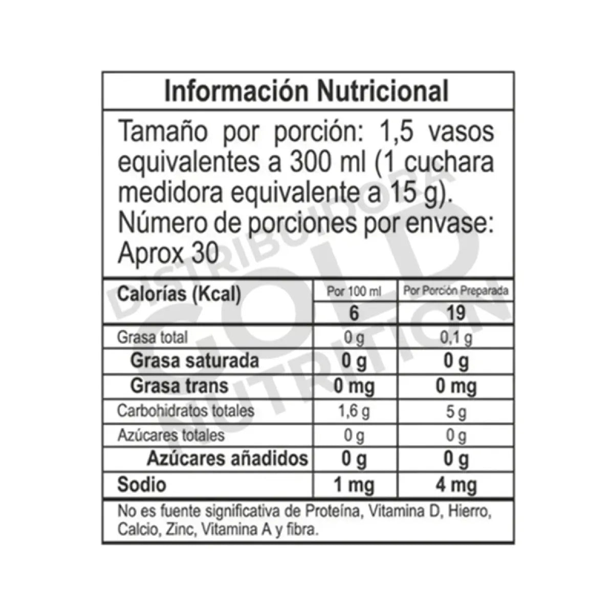 Supreme Pre Entreno Caja x24 Sobres – GMN