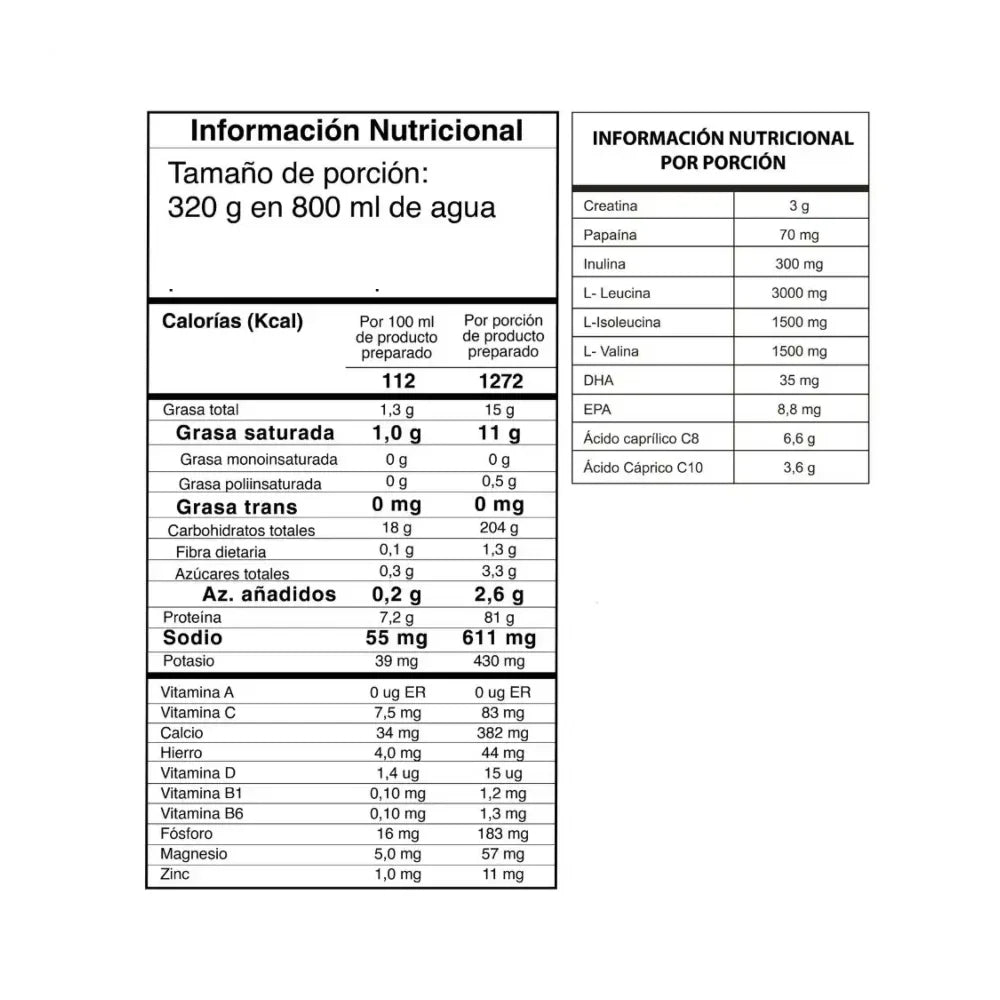 TNT Mega Mass Gainer 3 Libras