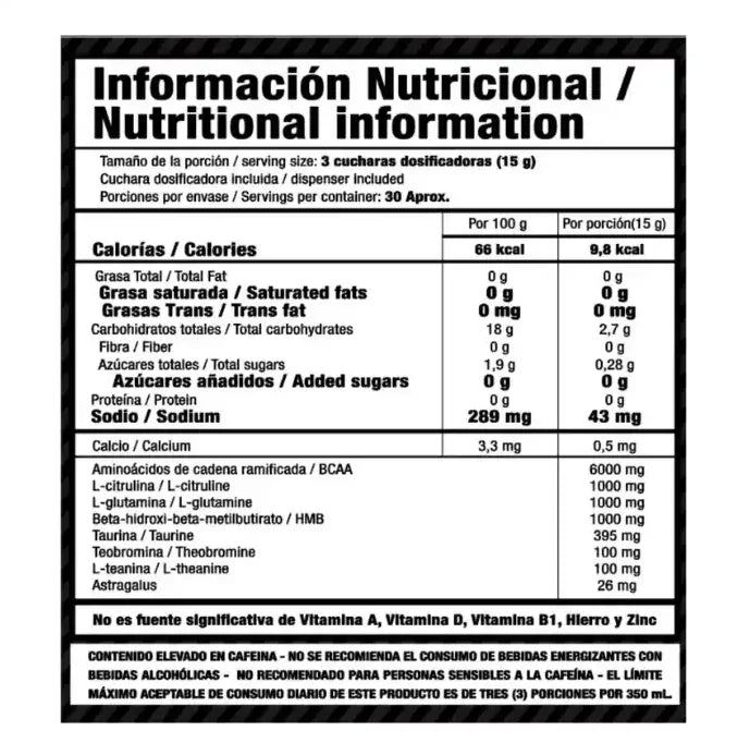 Smart Stack Smart Nutrition