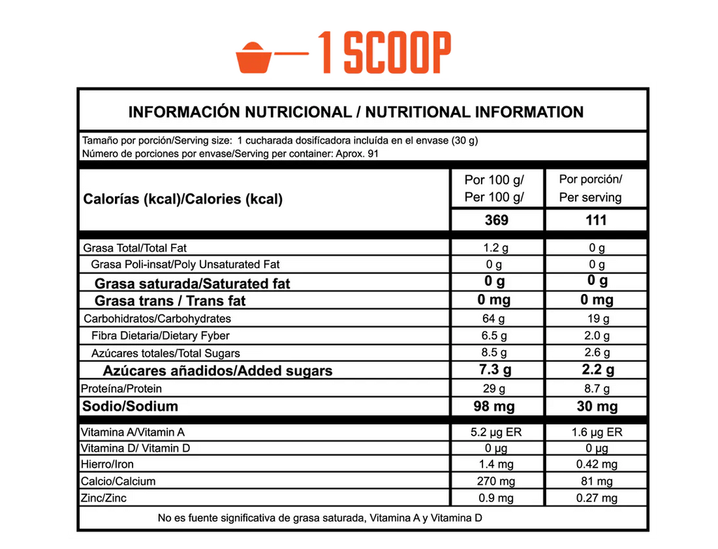 King Protein 12 Libras Inside Nutrition