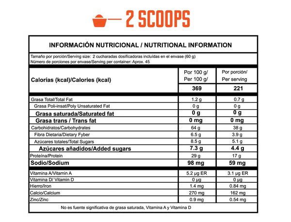 King Protein 12 Libras Inside Nutrition