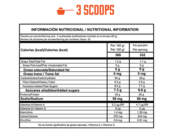 King Protein 12 Libras Inside Nutrition