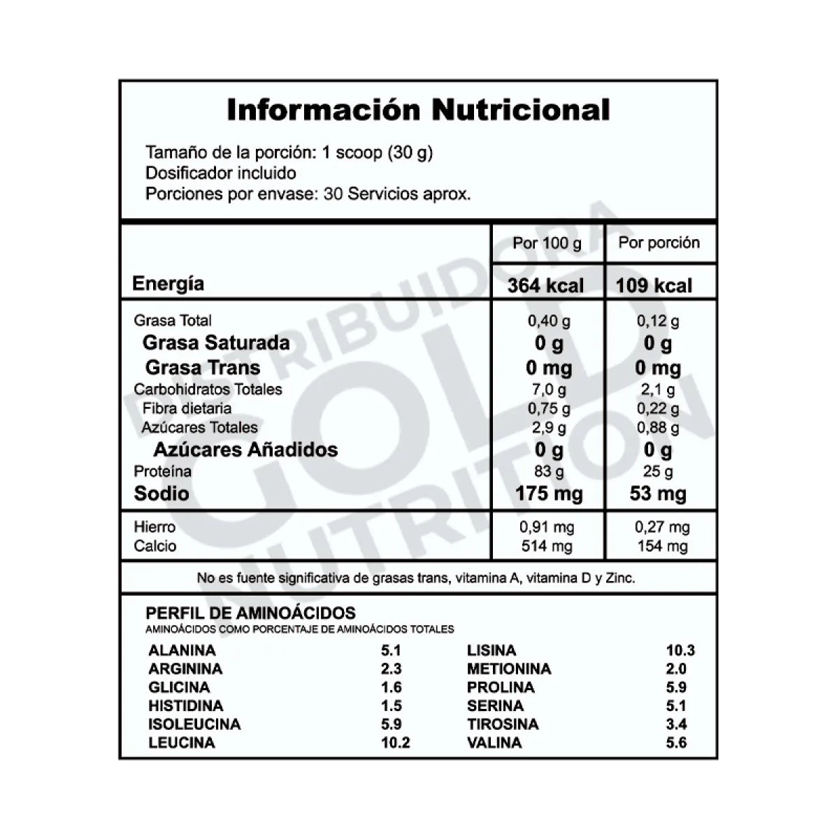 Whey Pure 2 libras Smart Nutrition