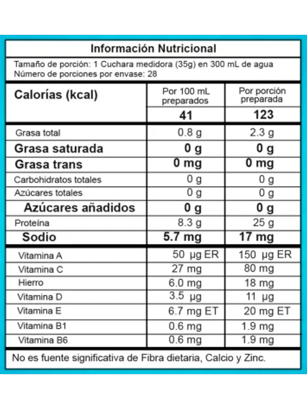 Best Vegan 2.16 Libras Proscience