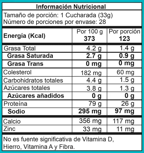 Best Whey 2 Libras Proscience