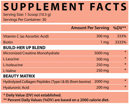 Creatine For Women Nutrex