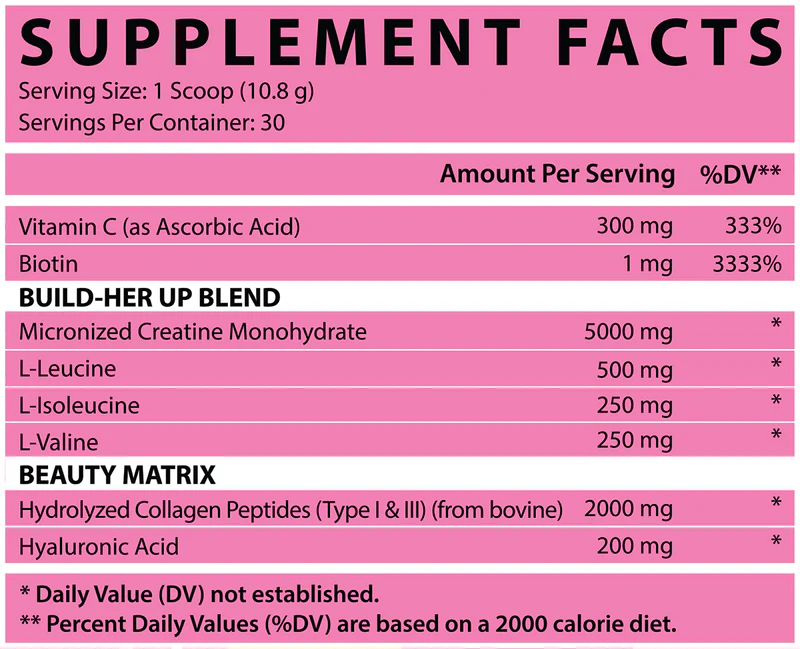 Creatine For Women Nutrex