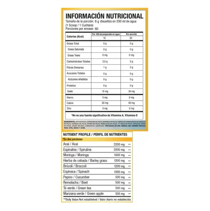 Greens MIx 60 Servicios Macroblends