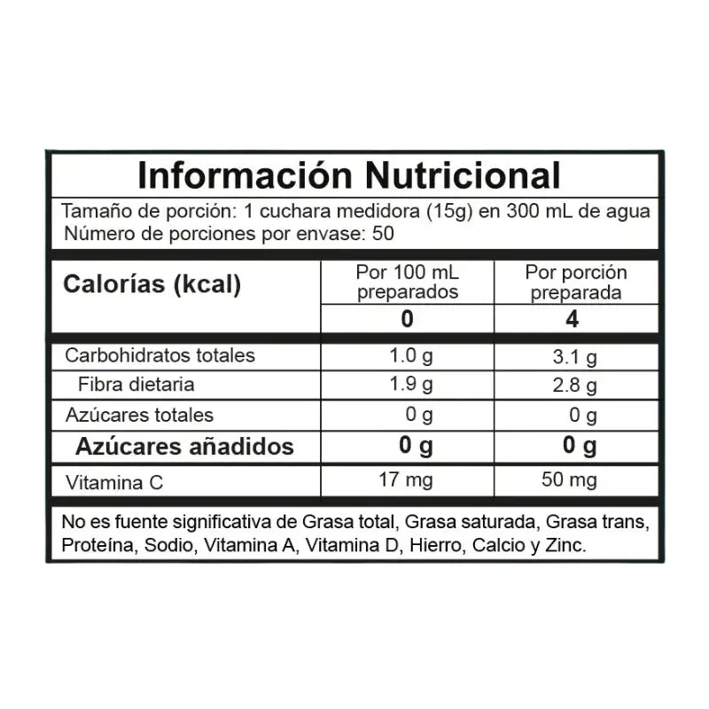 Legacy Plus 50 servicios Proscience