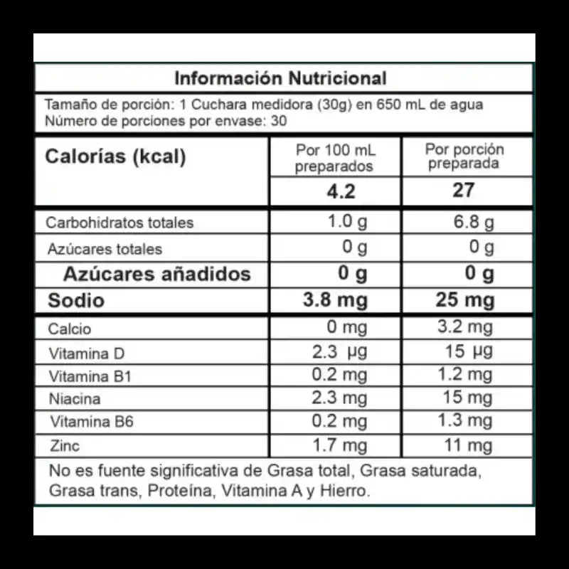 Intenze 30 Servicios Pre-Entreno Proscience