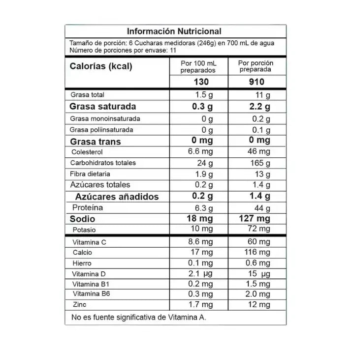 Smart Gainer Proscience 6 Libras