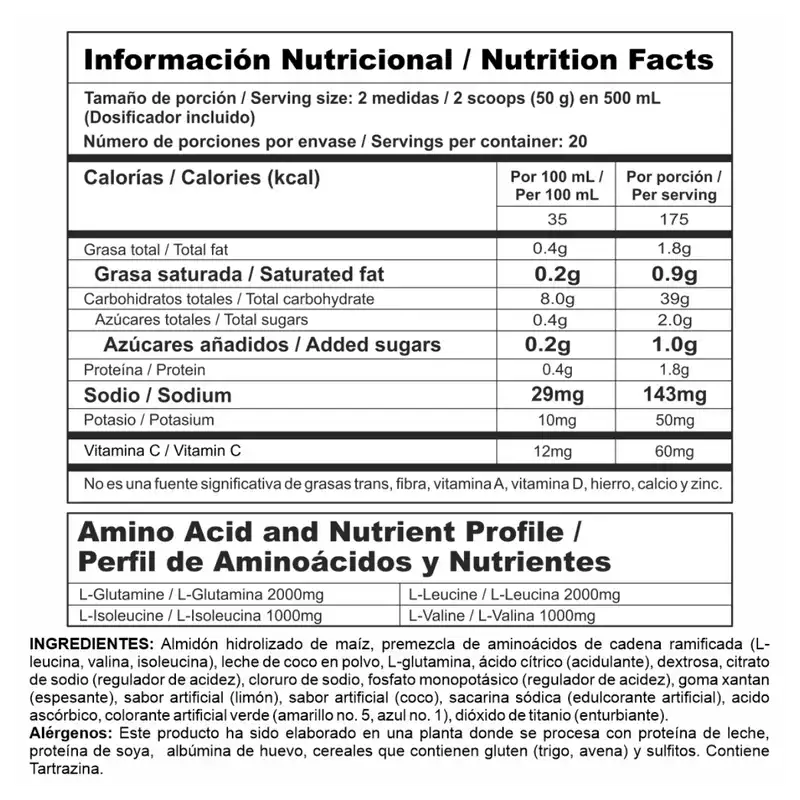 Mega Carbs 1.6 Libras
